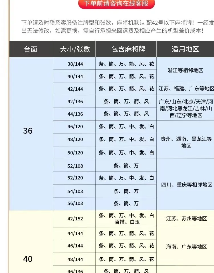 赏金国际app下载 - 冒险题材电子游戏